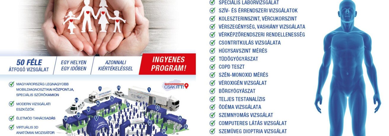 Szűrőkamion Kaposváron – több mint 50 féle ingyenes vizsgálattal